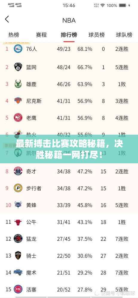 最新搏击比赛攻略秘籍,决胜秘籍一网打尽!