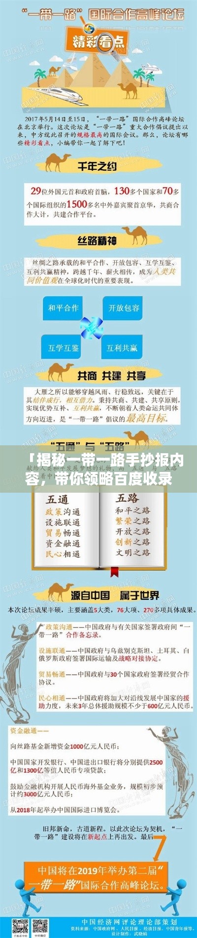「揭秘一带一路手抄报内容,带你领略百度收录标准下的精彩标题!」