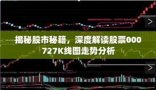 揭秘股市秘籍,深度解读股票000727K线图走势分析