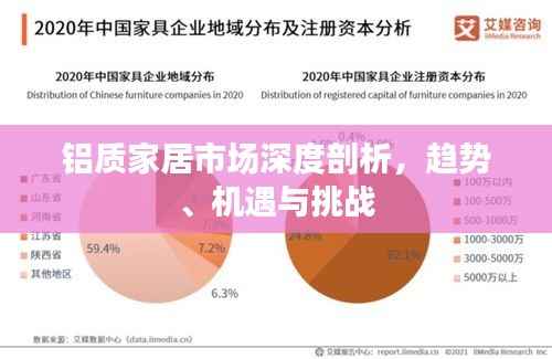 铝质家居市场深度剖析,趋势、机遇与挑战