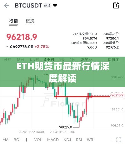 ETH期货币最新行情深度解读
