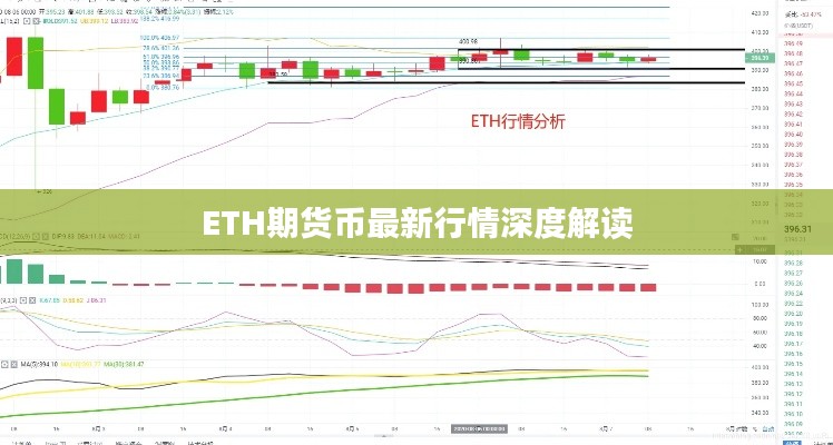 ETH期货币最新行情深度解读