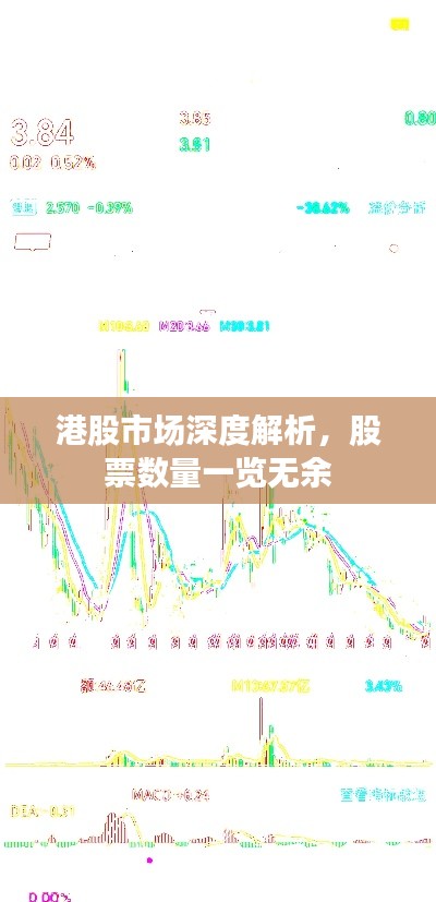 港股市场深度解析，股票数量一览无余