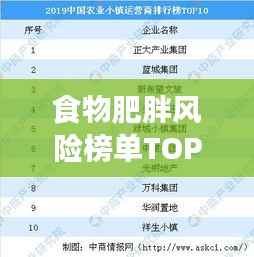 食物肥胖风险榜单TOP10,这些食物最易让你发胖及潜在影响
