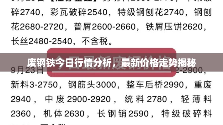 废钢铁今日行情分析,最新价格走势揭秘
